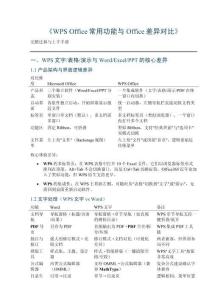《WPS Office常用功能與Office差異對比》