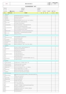 供应商审核检查表