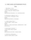 人工智能與機(jī)器人技術(shù)發(fā)展趨勢(shì)探討考試及答案