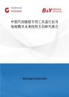 中國汽油鏈鋸專用工具盒行業市場規模及未來投資方向研究報告