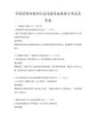全國范圍內教育信息化建設成果展示考試及答案