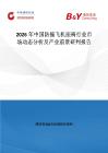 2026年中國(guó)防撞飛機(jī)座椅行業(yè)市場(chǎng)動(dòng)態(tài)分析及產(chǎn)業(yè)前景研判報(bào)告