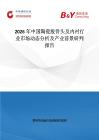 2026年中國陶瓷股骨頭及內襯行業市場動態分析及產業前景研判報告