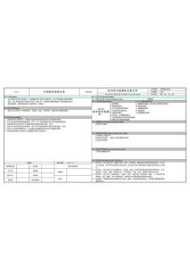SP14 標識和可追溯性過程文件