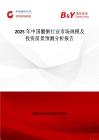 2025年中国蟹粥行业市场规模及投资前景预测分析报告