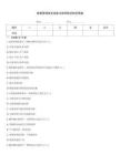 质量管理体系国家注册审核员知识答案
