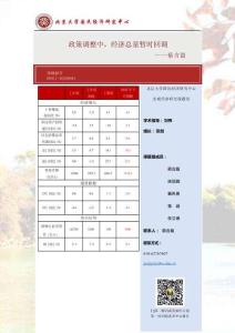 北京大学经济研究所 政策调整中，经济总量暂时回调 202606