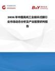2026年中國高純工業級環戊酮行業市場動態分析及產業前景研判報告