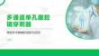 多通道單孔腹腔鏡穿刺器