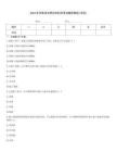2024年濟南市天橋區材料員考試題庫精品(奪冠)