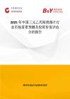 2025年中国三元乙丙海绵垫片行业市场前景预测及投资价值评估分析报告
