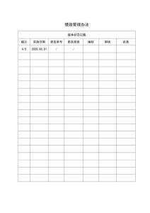 績效管理辦法