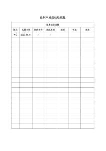 自制半成品检验规程