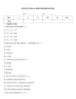 期貨法律法規從業資格證第四章題庫及答案