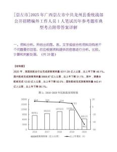 [崇左市]2025年广西崇左市中共龙州县委统战部公开招聘编外工作人员1人笔试历年参考题库典型考点附带答案详解