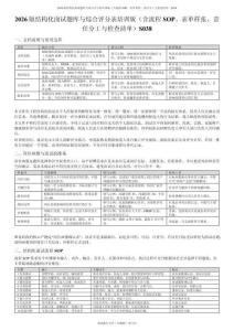 2026版结构化面试题库与综合评分表培训版（含流程SOP、表单样张、责任分工与检查清单）S038