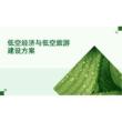 2026年低空经济与低空旅游建设方案【27页PPT】新版