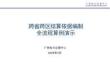 跨省跨區結算依據編制全流程算例演示-廣州電力交易中心