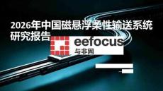 2026年中国磁悬浮柔性输送系统研究报告