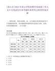 [黃山市]2025年黃山學院招聘勞務派遣工作人員9名筆試歷年參考題庫典型考點附帶答案詳解