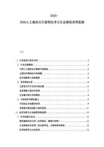 2025-2030人工栽培水生植物技術與生態修復效果監測