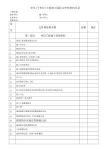 FJ建筑工程竣工資料目錄（土建+安裝）