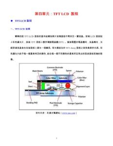 第四单元:TFT