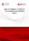 2025年中國潮濕水下環氧固化劑行業市場規模及投資前景預測分析報告