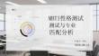 MBTI性格測試與專業匹配分析