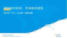 2026年“618”大促第一周期观察 规则依然简单，市场维持增势-易观分析