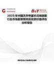 2025年中國天然甲基環戊烯醇酮行業市場前景預測及投資價值評估分析報告