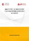 2025年中國工業(yè)TPO防水卷材行業(yè)市場前景預(yù)測及投資價(jià)值評(píng)估分析報(bào)告
