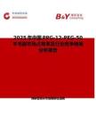 2025年中國PPG-12-PEG-50羊毛脂市場占有率及行業競爭格局分析報告