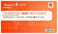 「面部精華液」2026年4月市場報(bào)告 Shopee蝦皮 馬來西亞