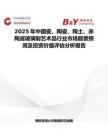 2025年中國瓷、陶瓷、陶土、赤陶或玻璃制藝術品行業市場前景預測及投資價值評估分析報告