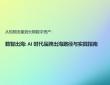 2026年數(shù)智出海：AI 時(shí)代品牌出海路徑與實(shí)踐指南報(bào)告