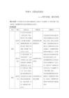 板塊一　學案7　遷移運用觀點——內外關聯，滿足情境