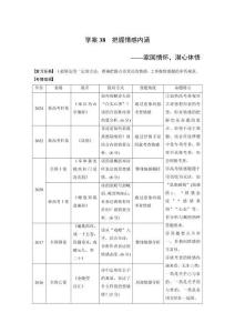 板块六　学案38　把握情感内涵——家国情怀，潜心体悟