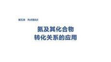 2027屆高三化學一輪復習課件：第五章　熱點強化8　氮及其化合物轉化關系的應用