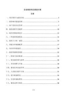 企业服务响应提速方案