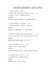 全國通用交通規則學習題庫及答案