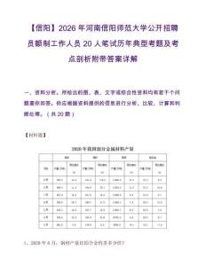 【信陽】2026年河南信陽師范大學公開招聘員額制工作人員20人筆試歷年典型考題及考點剖析附帶答案詳解