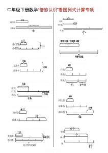 二年级下数学“倍的认识”看图列式计算专项练习