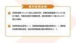 高二學情調研生物ppt課件