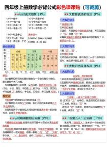 四年級（上）數學 必備公式課課貼