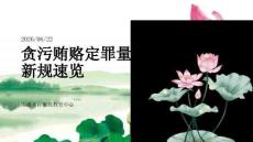 贪污贿赂定罪量刑新规速览