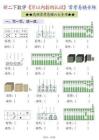 26春二年級下數學《萬以內數的認識》常考易錯專項練習