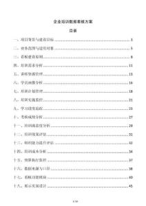 企业培训数据看板方案