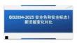 GB2894-2025《安全色和安全標(biāo)志》新舊版對比學(xué)習(xí)