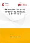 2025年中國(guó)得利卡汽車(chē)電動(dòng)玻璃升降器行業(yè)市場(chǎng)前景預(yù)測(cè)及投資價(jià)值評(píng)估分析報(bào)告